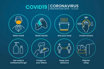 اینفوگرافیک پیشگیری از ویروس کرونا – Coronavirus prevention infographic