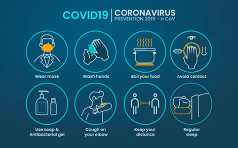 اینفوگرافیک پیشگیری از ویروس کرونا – Coronavirus prevention infographic