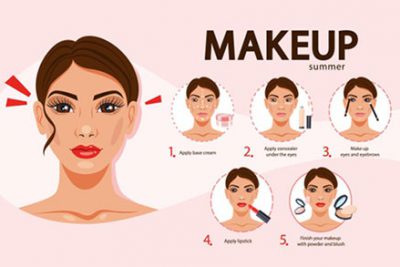 بنر آموزش آرایش صورت برای خانم ها - Face makeup tutorial for women