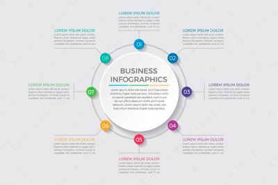 اینفوگرافیک طراحی و بازاریابی تجاری - Infographic design and marketing business